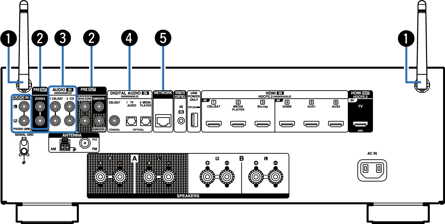 Name Rear Small1 900E3